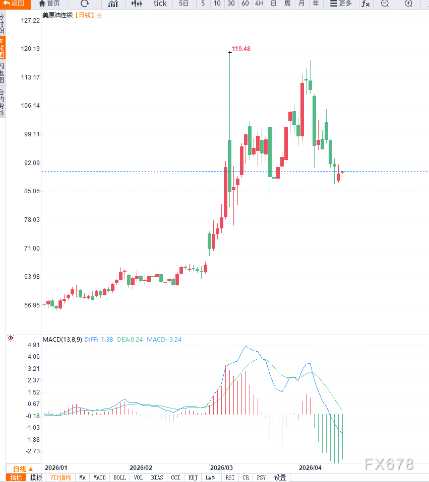 图片点击可在新窗口打开查看