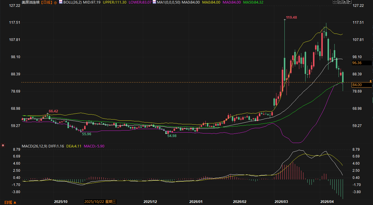 图片点击可在新窗口打开查看
