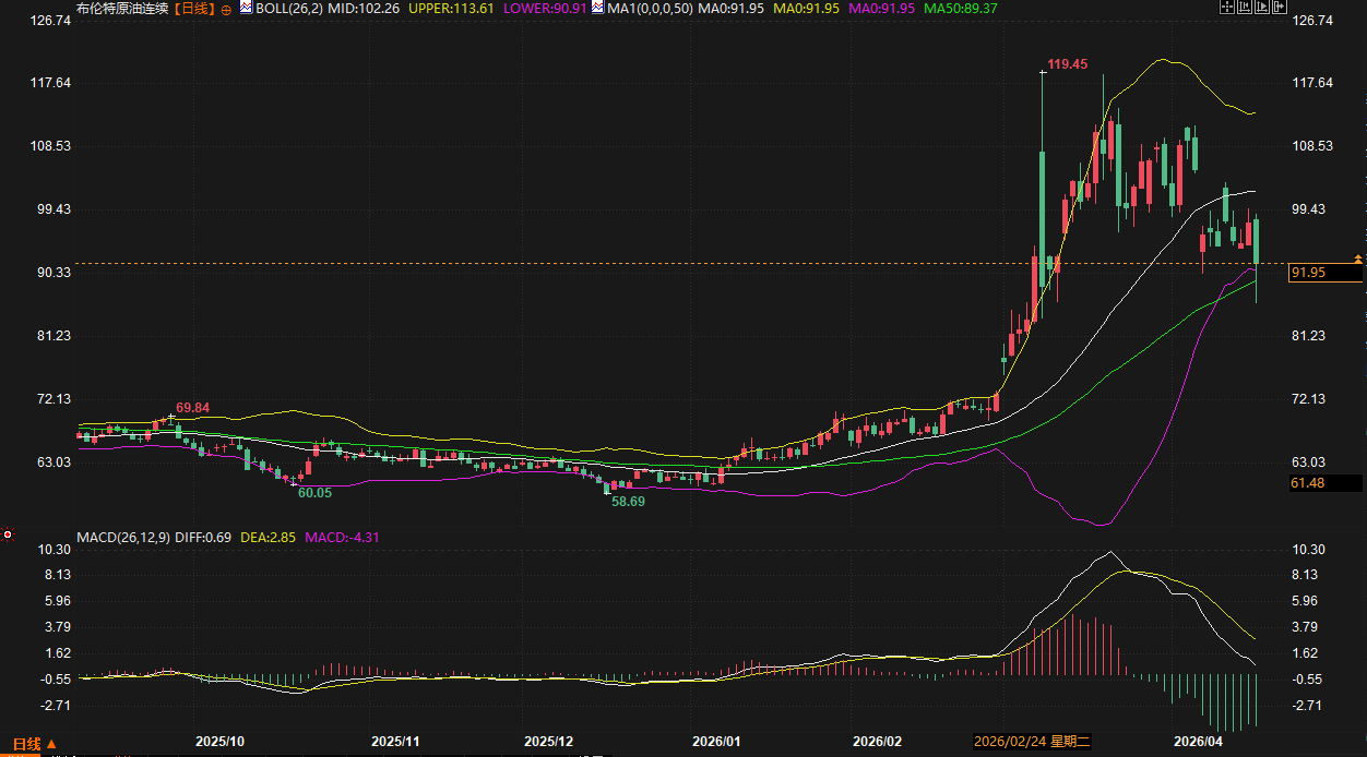 图片点击可在新窗口打开查看