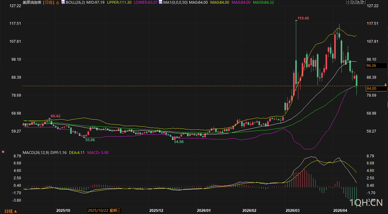 图片点击可在新窗口打开查看