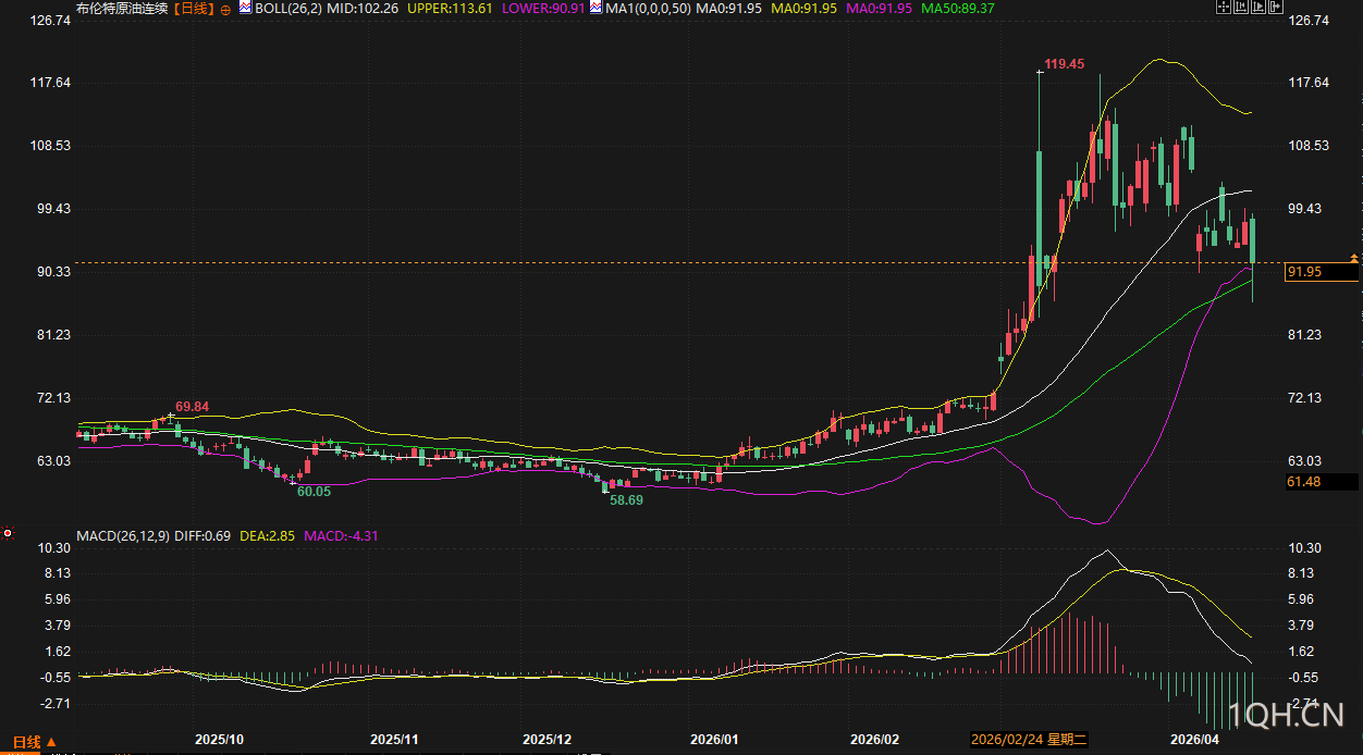 图片点击可在新窗口打开查看