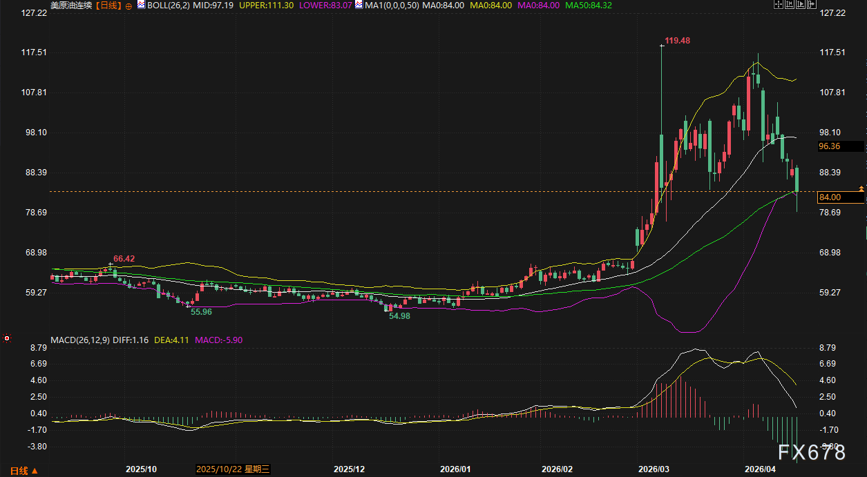 图片点击可在新窗口打开查看