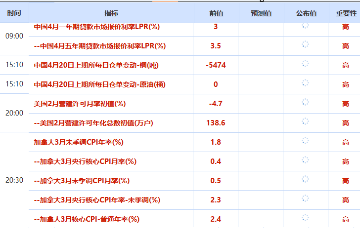圖片點擊可在新窗口打開查看