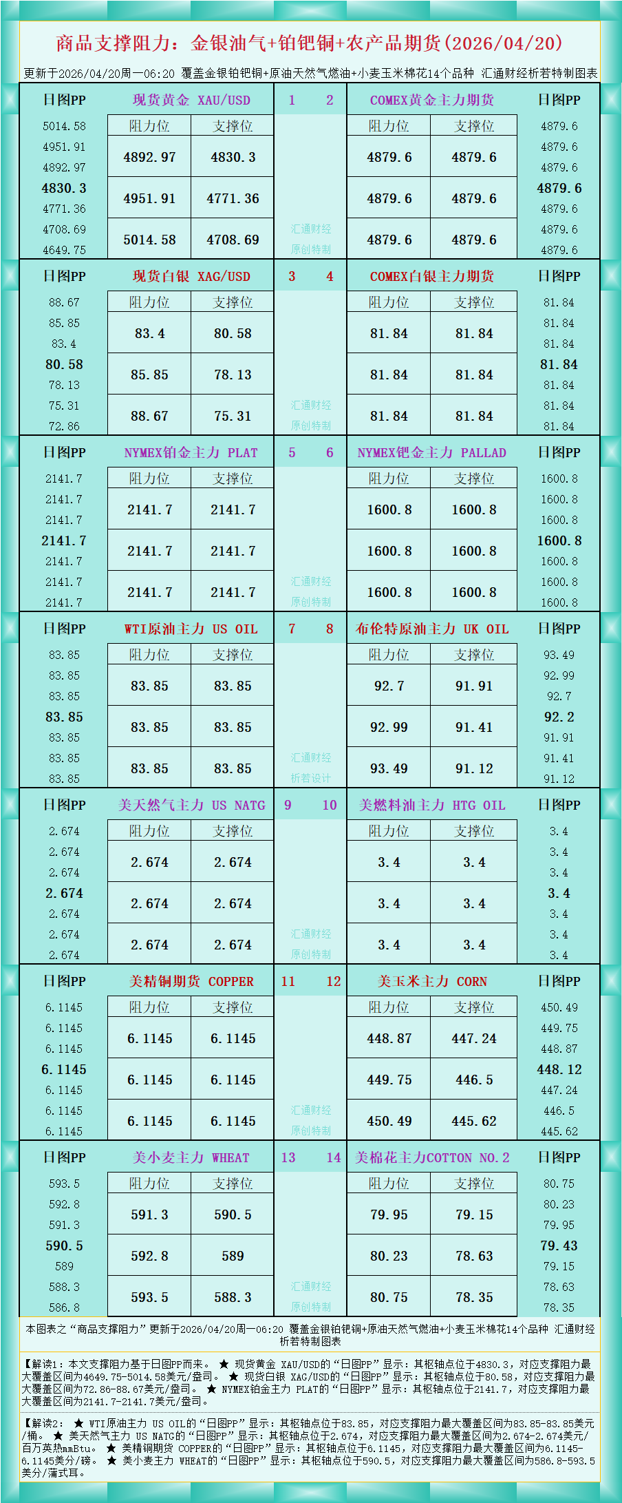 Click on the image to view it in a new window.