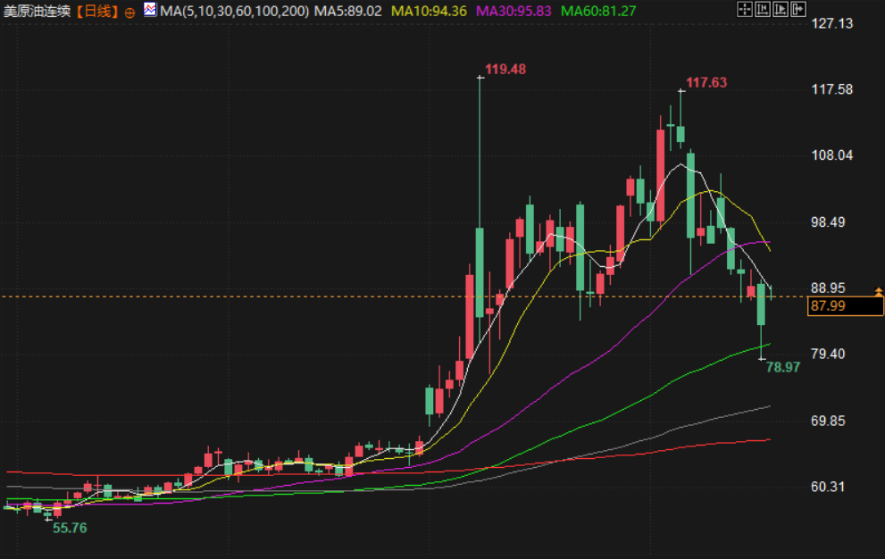 圖片點擊可在新窗口打開查看