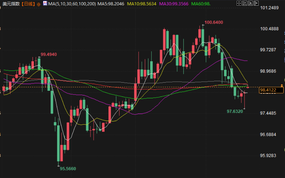 圖片點擊可在新窗口打開查看