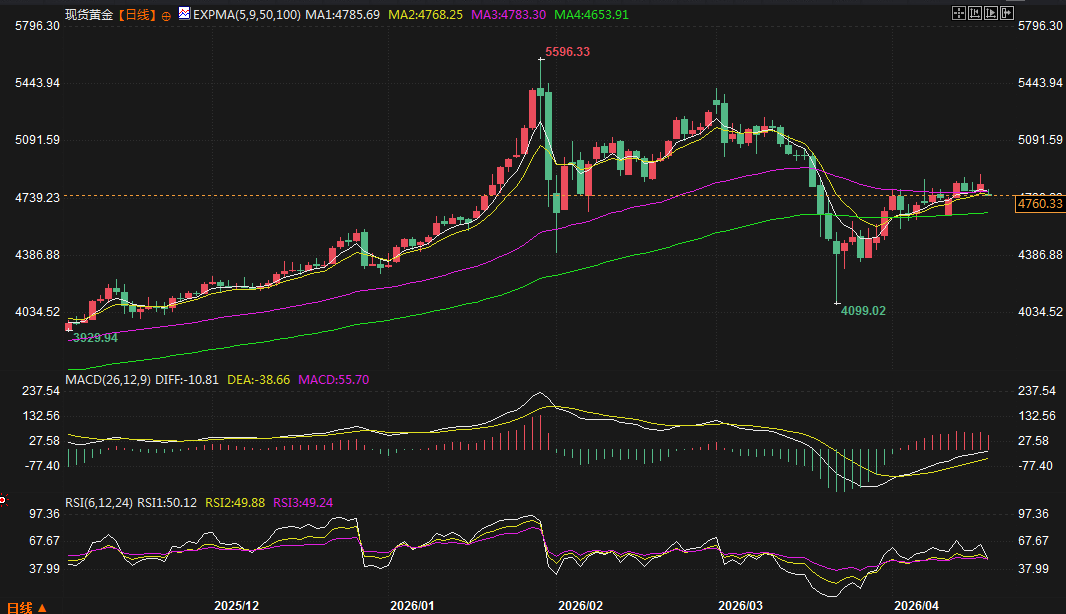 Click on the image to view it in a new window.