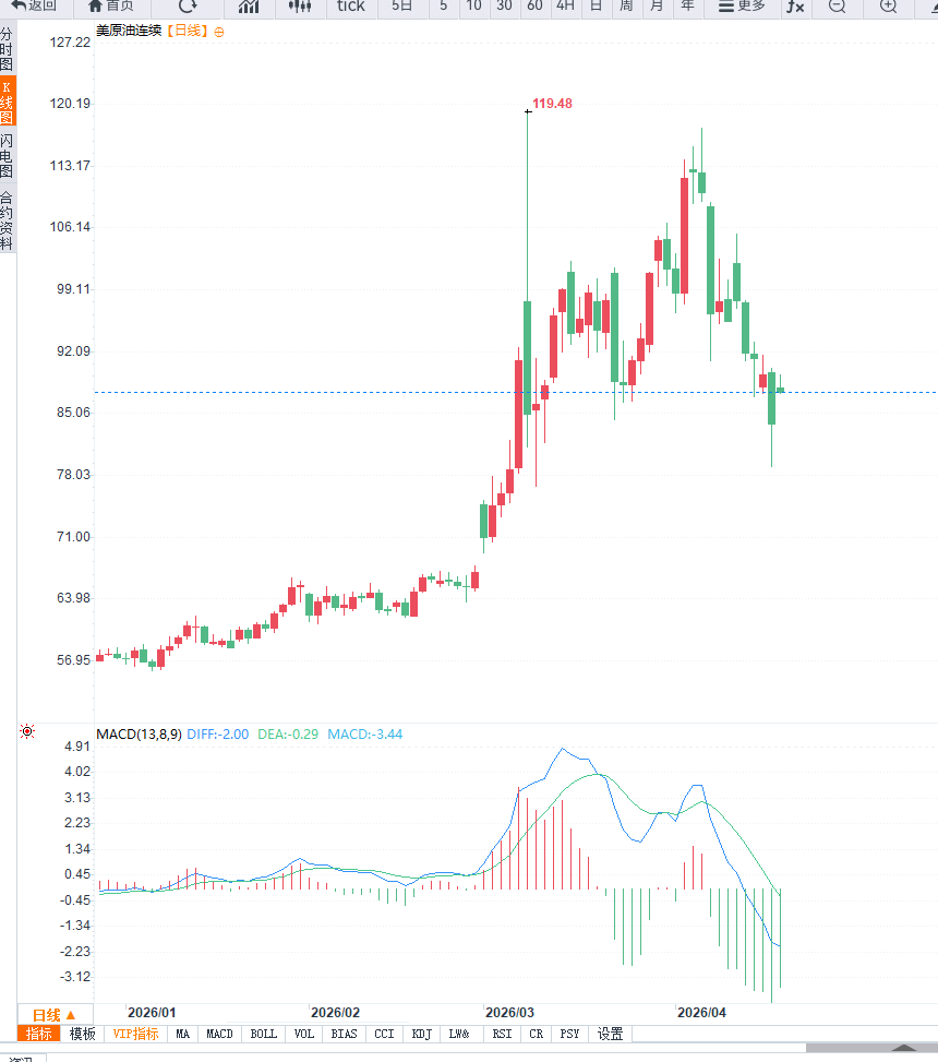 图片点击可在新窗口打开查看
