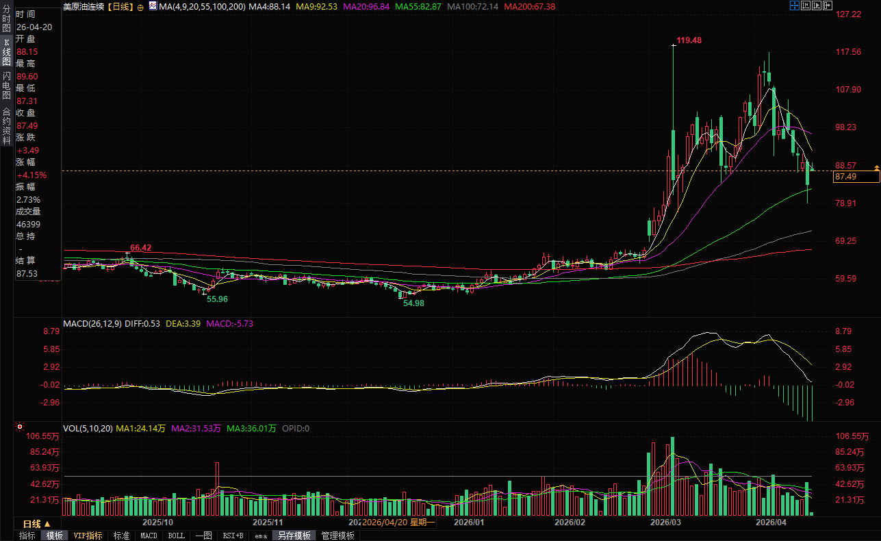 图片点击可在新窗口打开查看