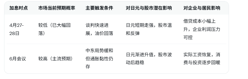 Click on the image to view it in a new window.