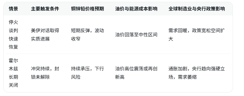 Click on the image to view it in a new window.