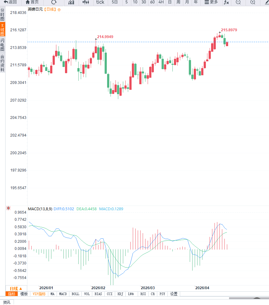 Nhấp chuột vào hình ảnh để xem trong cửa sổ mới.