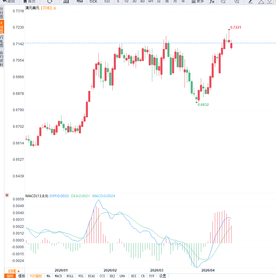 Nhấp chuột vào hình ảnh để xem trong cửa sổ mới.
