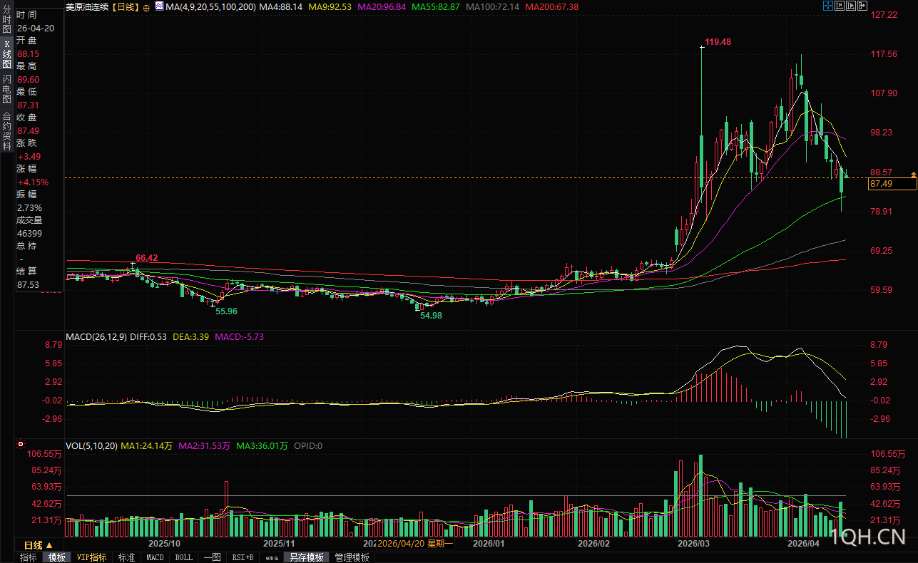 图片点击可在新窗口打开查看