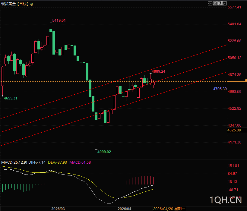 图片点击可在新窗口打开查看