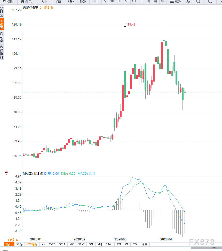 图片点击可在新窗口打开查看