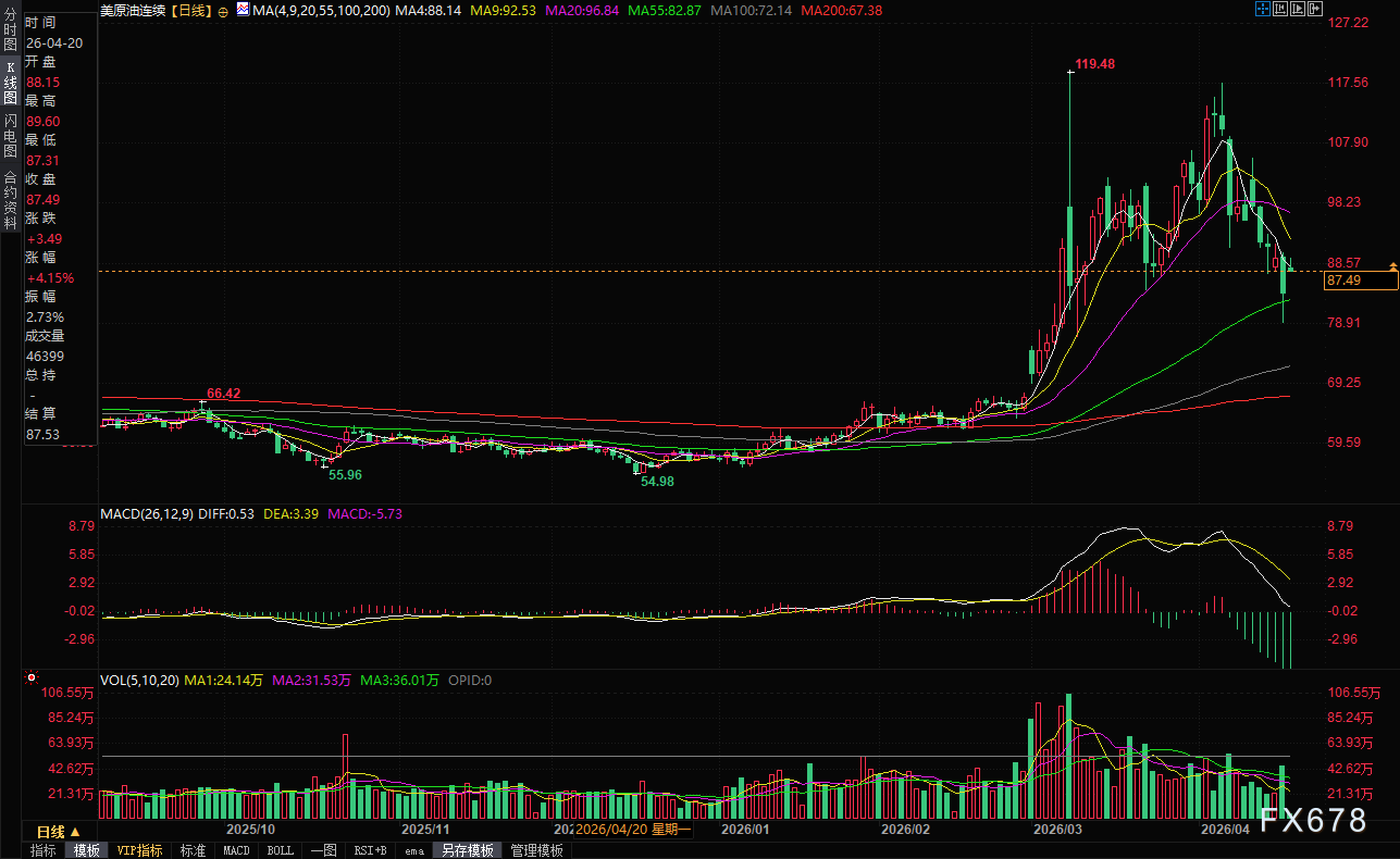 图片点击可在新窗口打开查看