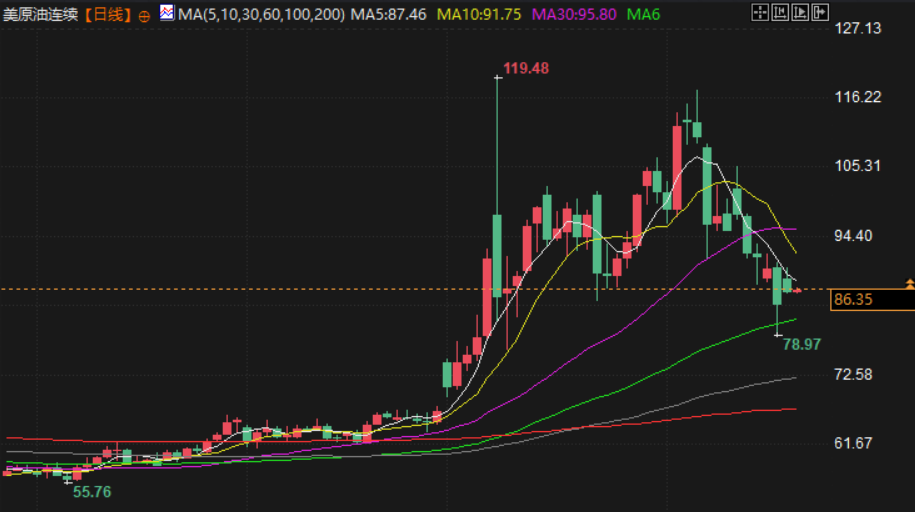图片点击可在新窗口打开查看