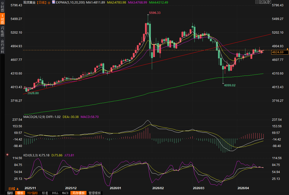 图片点击可在新窗口打开查看