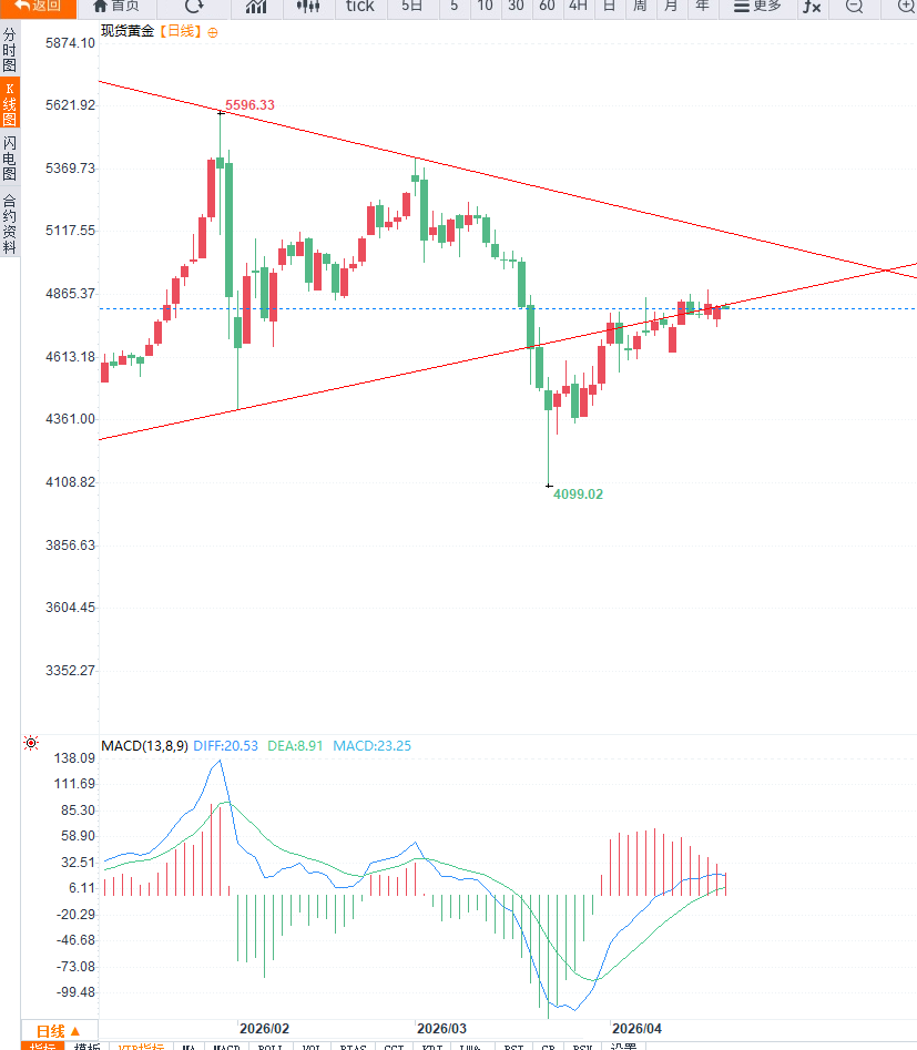 คลิกที่ภาพเพื่อดูในหน้าต่างใหม่
