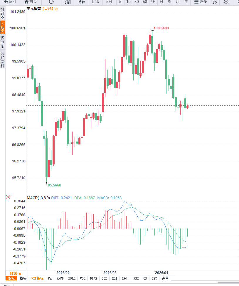Nhấp chuột vào hình ảnh để xem trong cửa sổ mới.