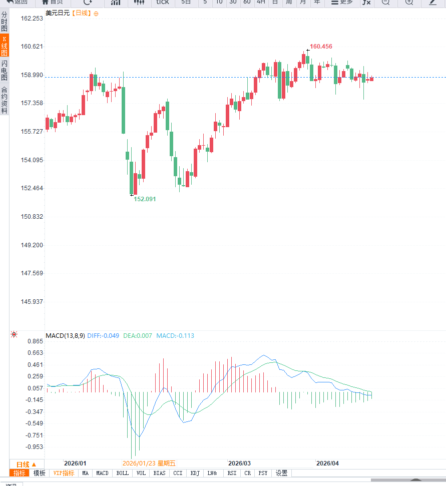 圖片點擊可在新窗口打開查看