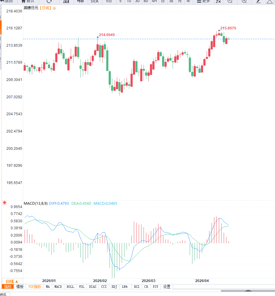 Nhấp chuột vào hình ảnh để xem trong cửa sổ mới.