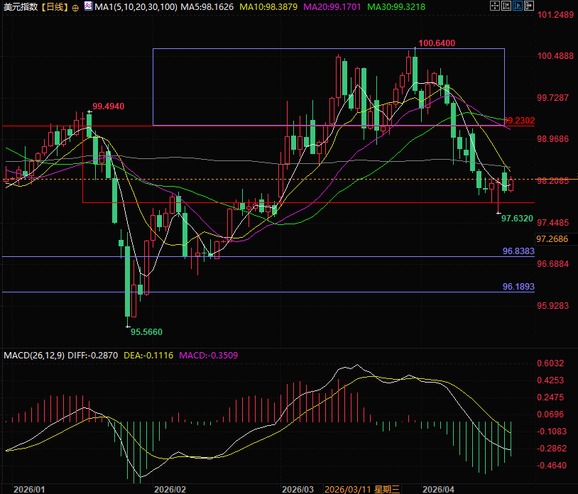 图片点击可在新窗口打开查看