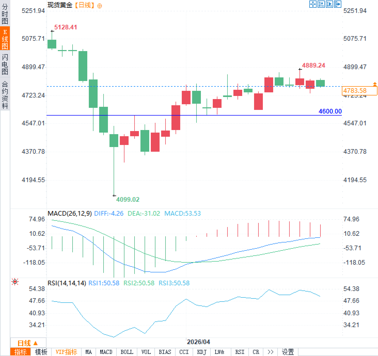คลิกที่ภาพเพื่อดูในหน้าต่างใหม่