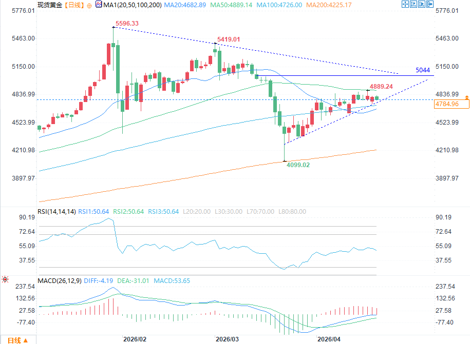 คลิกที่ภาพเพื่อดูในหน้าต่างใหม่