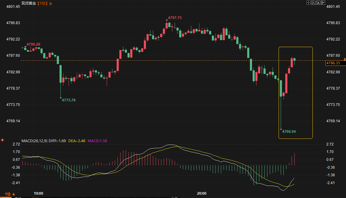图片点击可在新窗口打开查看