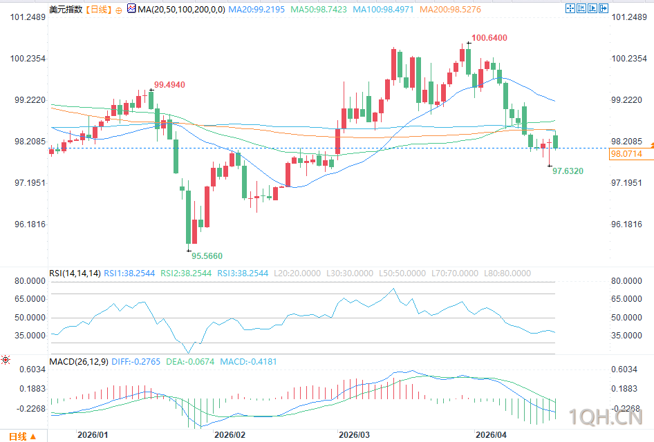 图片点击可在新窗口打开查看