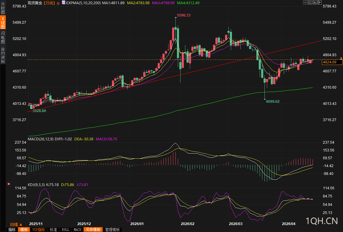 图片点击可在新窗口打开查看