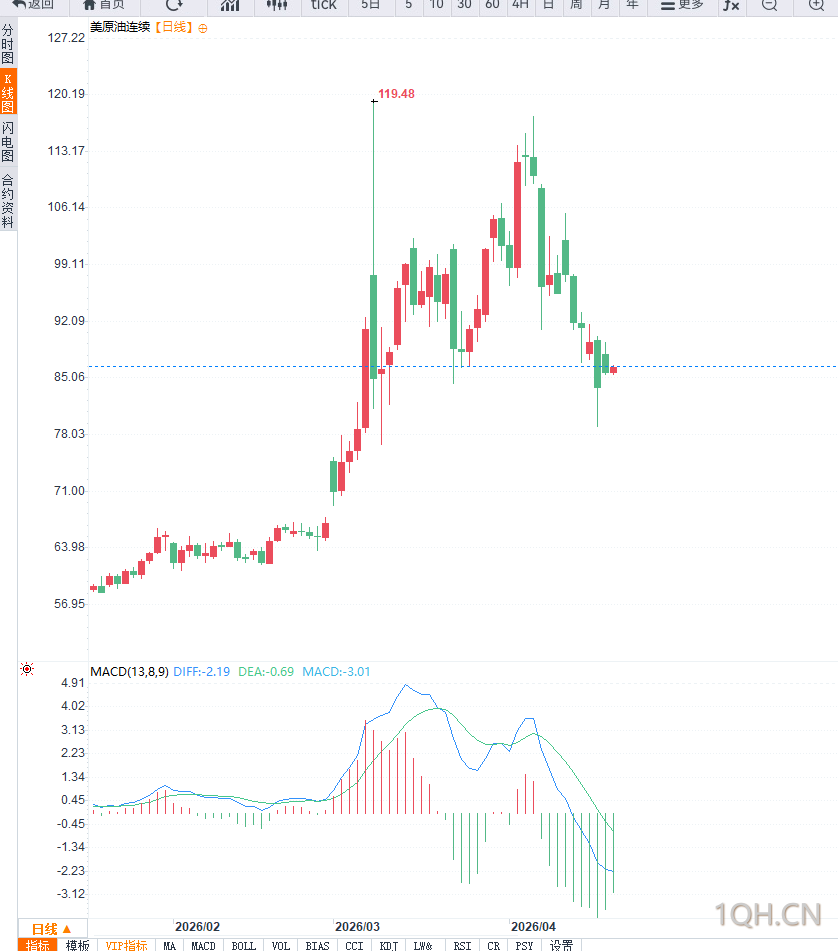 图片点击可在新窗口打开查看
