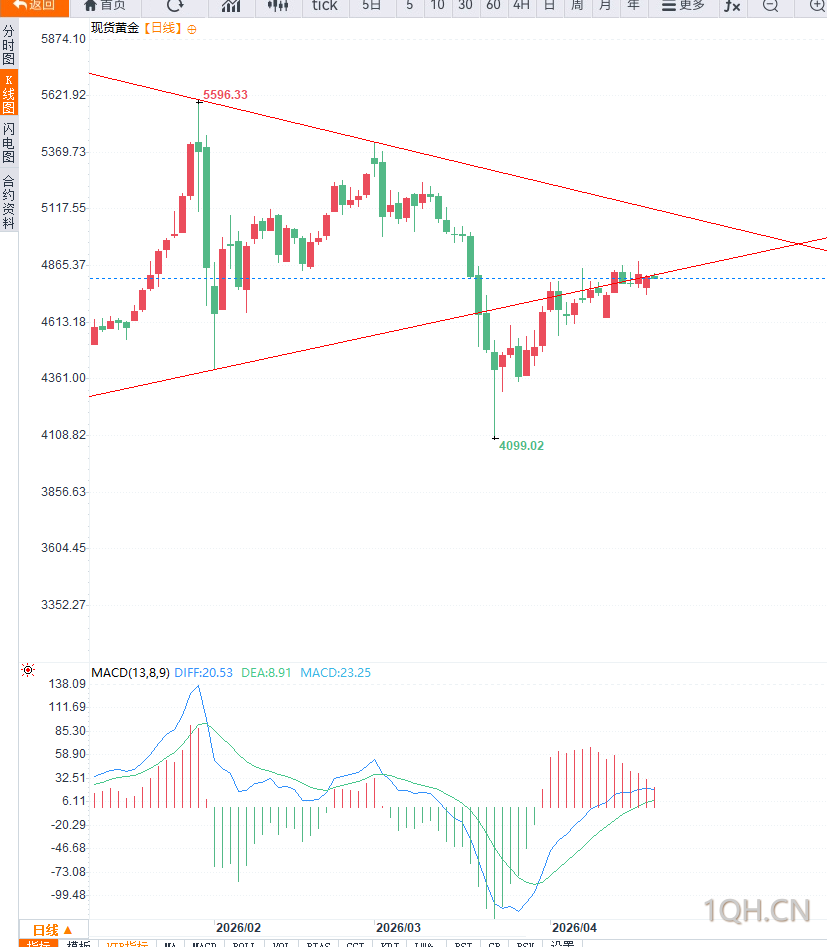 图片点击可在新窗口打开查看