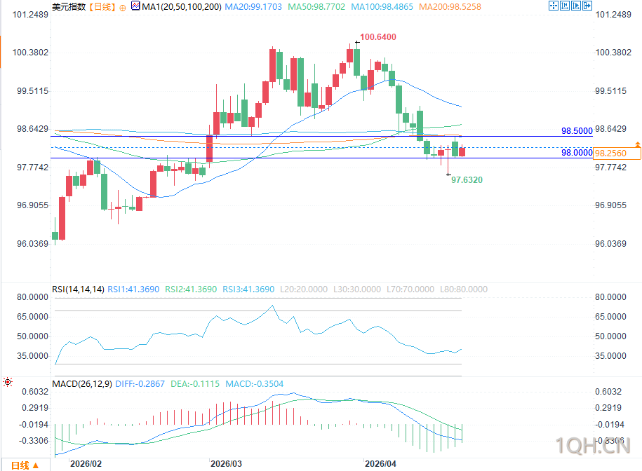 图片点击可在新窗口打开查看
