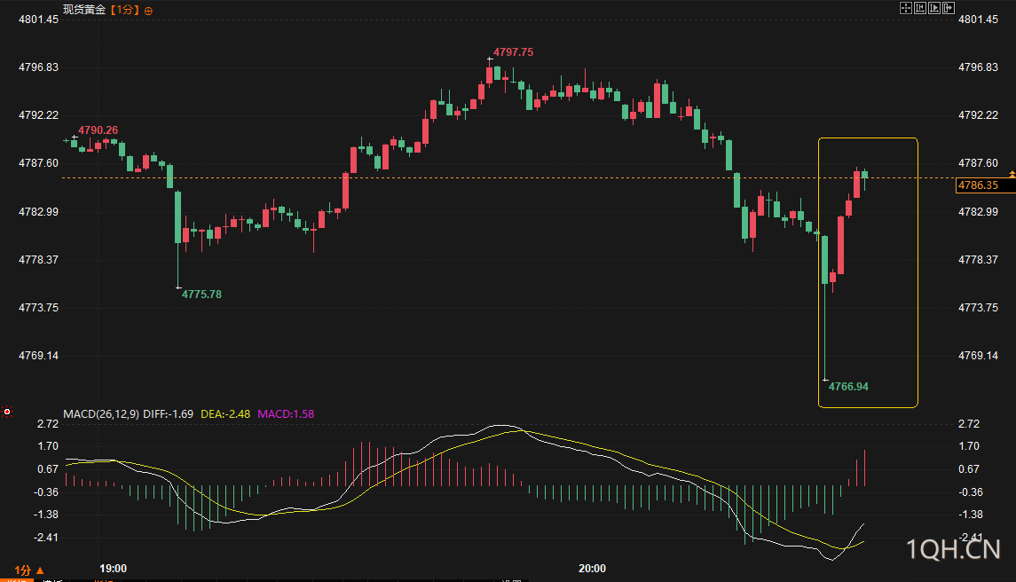 图片点击可在新窗口打开查看