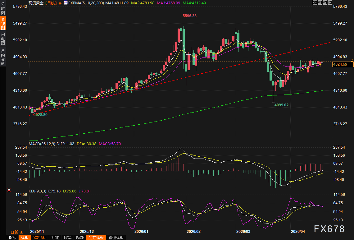 图片点击可在新窗口打开查看