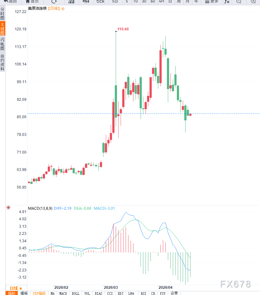 图片点击可在新窗口打开查看