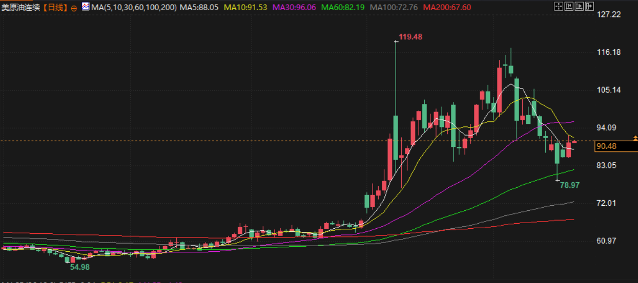 图片点击可在新窗口打开查看