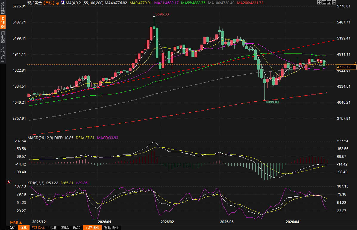 图片点击可在新窗口打开查看