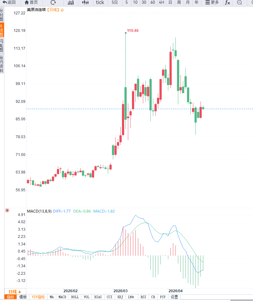 图片点击可在新窗口打开查看