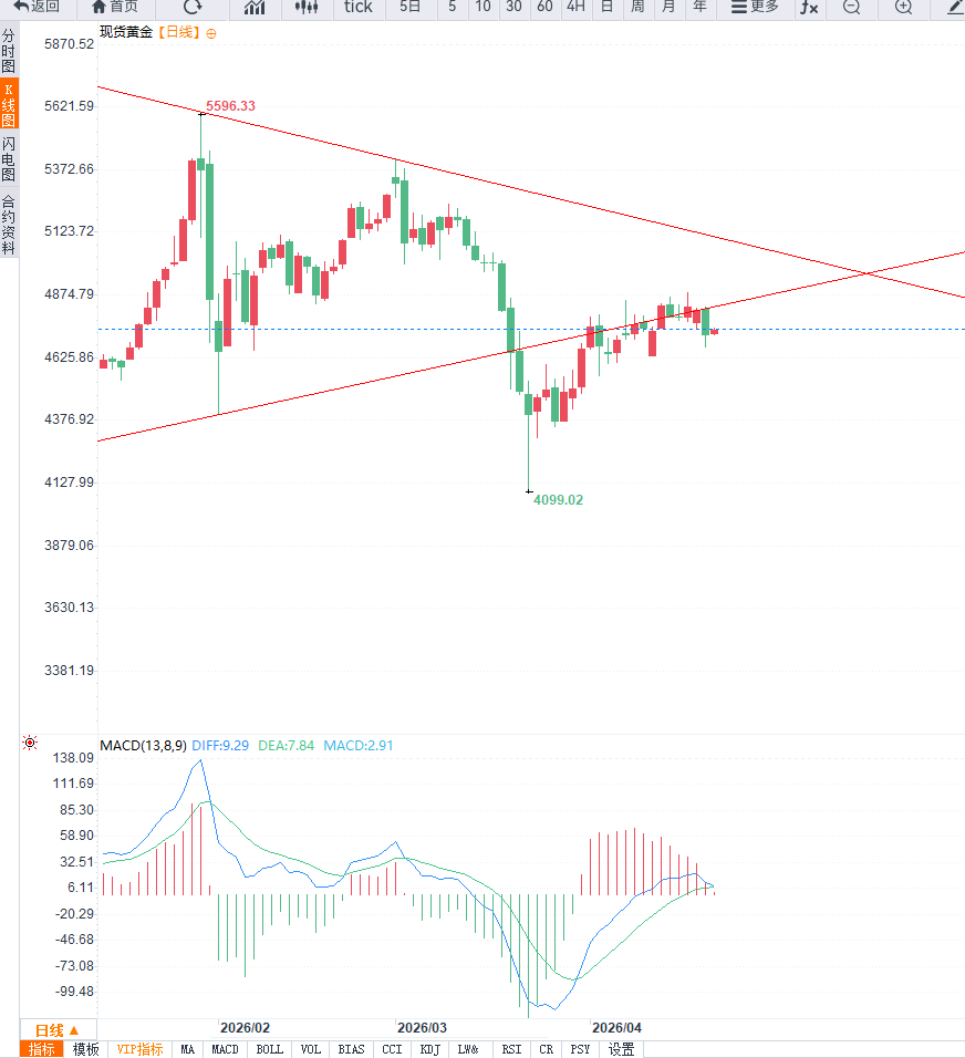 คลิกที่ภาพเพื่อดูในหน้าต่างใหม่