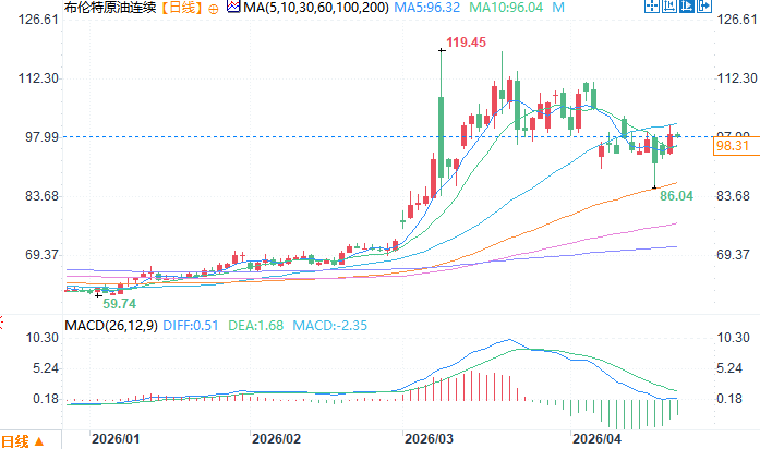 Click on the image to view it in a new window.