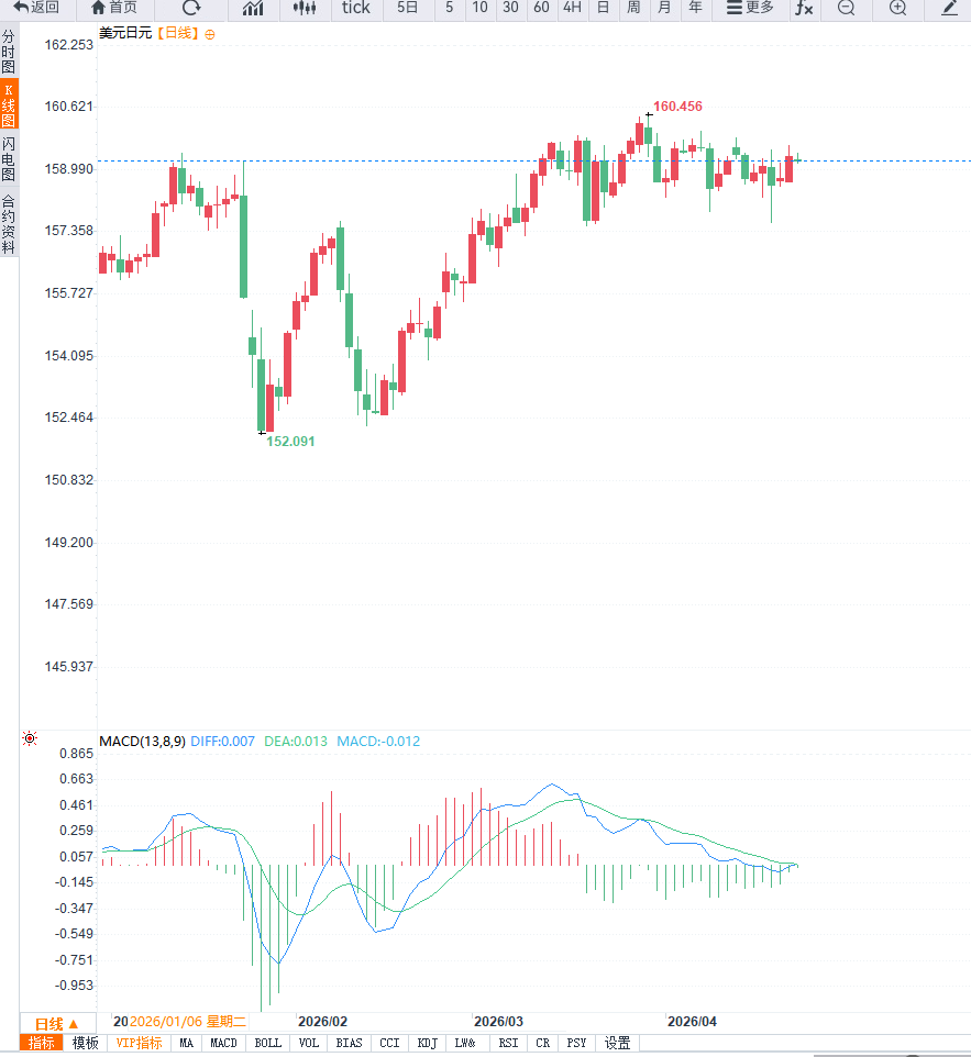 Click on the image to view it in a new window.