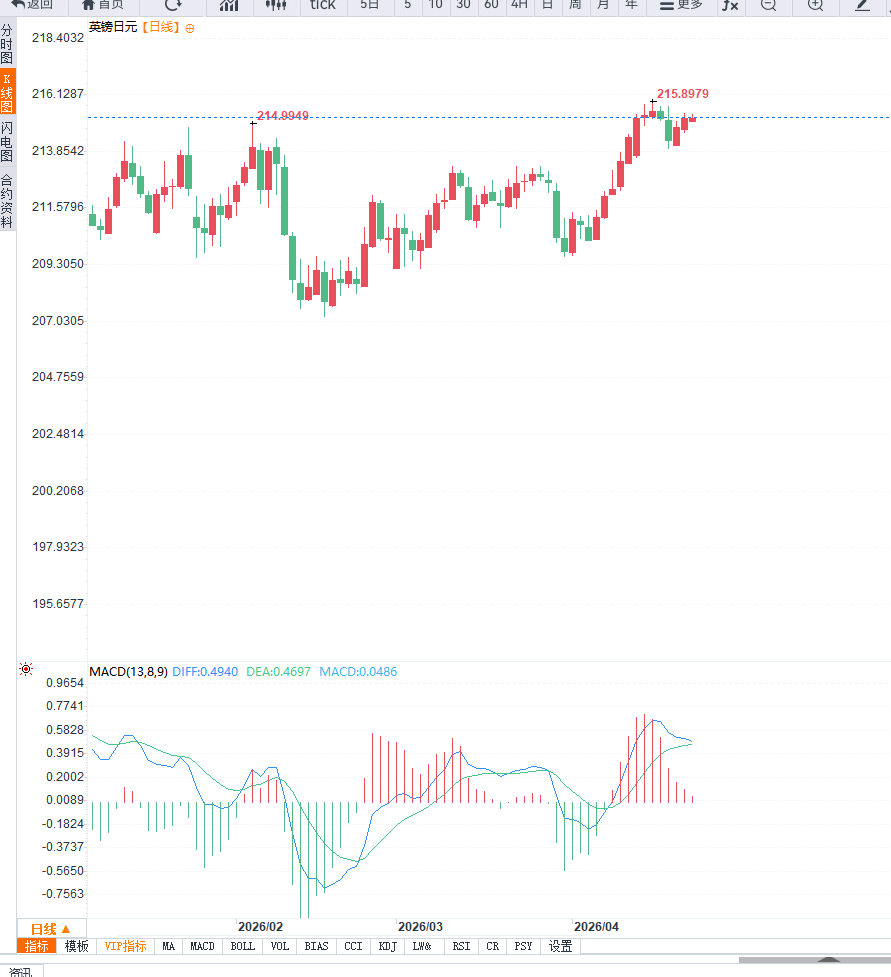 图片点击可在新窗口打开查看