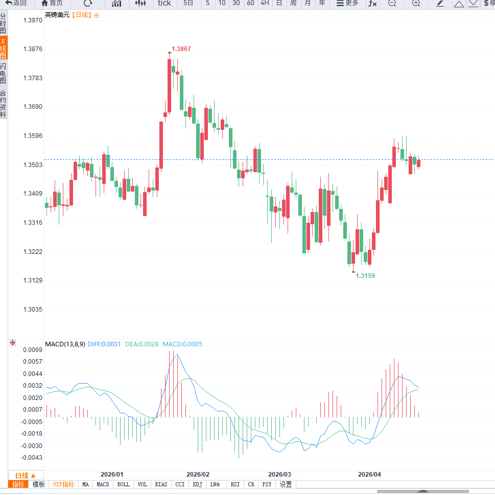 Click on the image to view it in a new window.