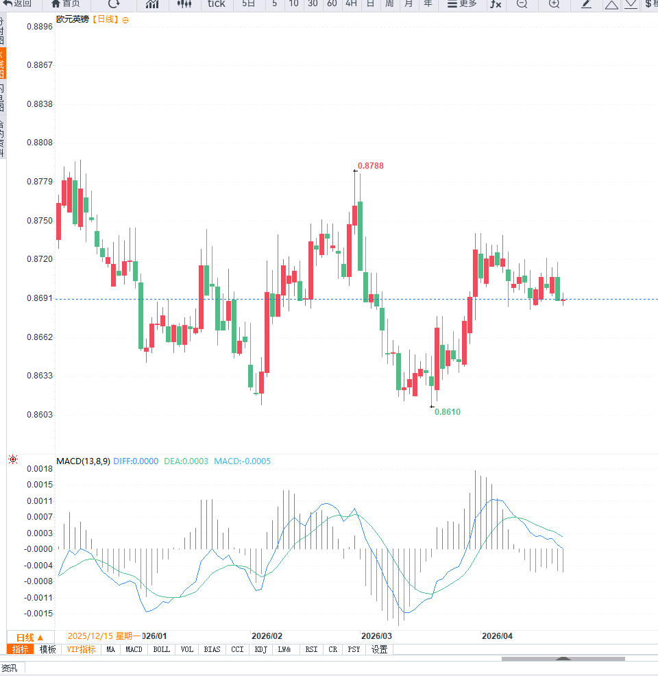 Click on the image to view it in a new window.