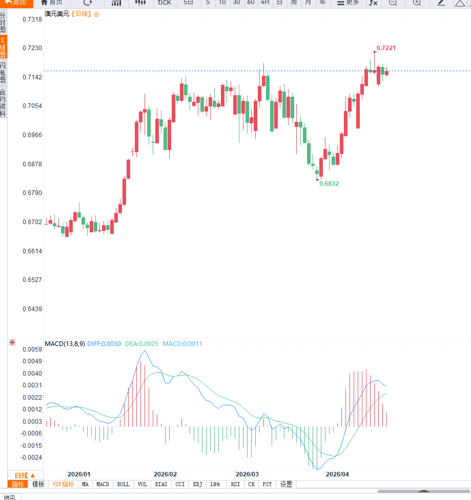 Click on the image to view it in a new window.