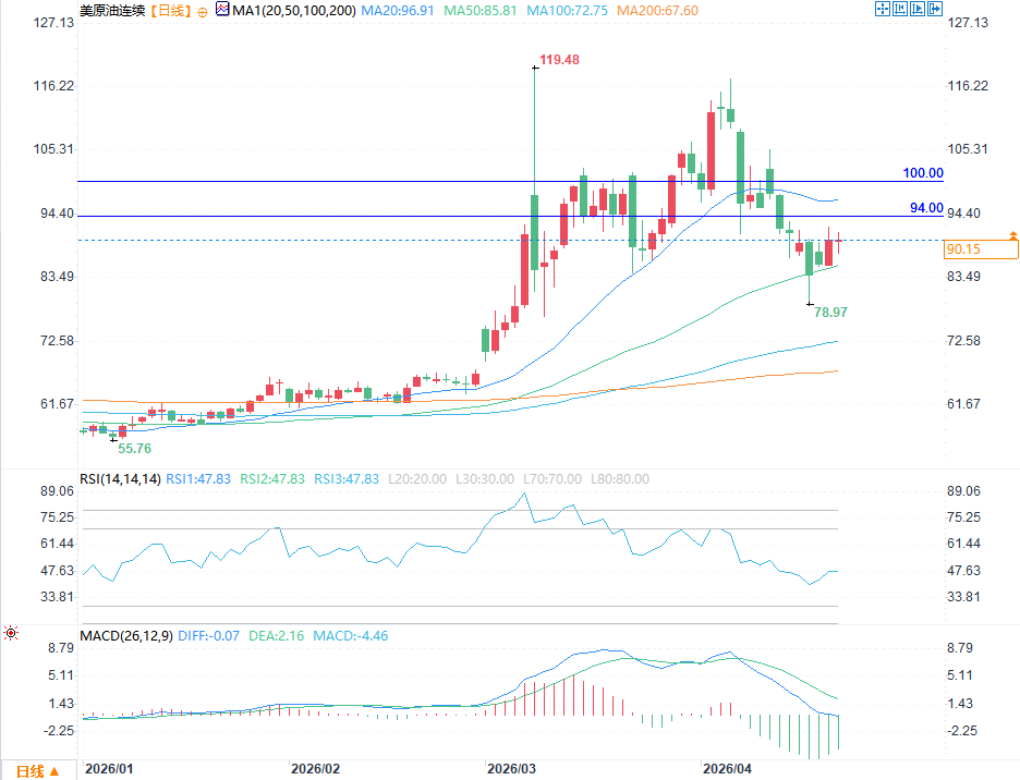 圖片點擊可在新窗口打開查看